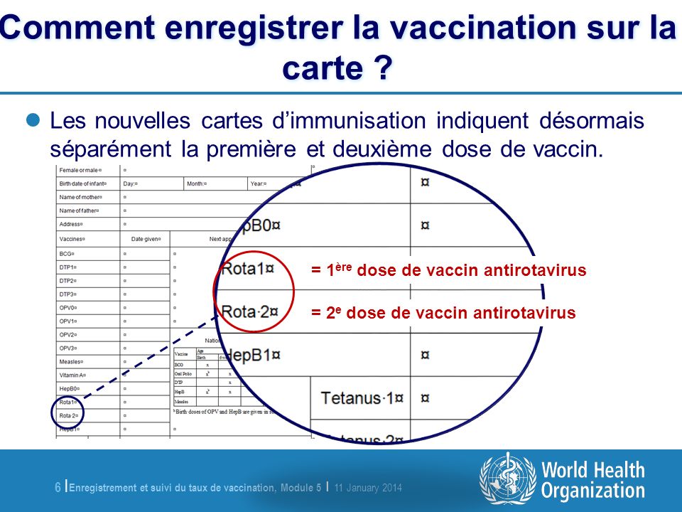 Enregistrement et suivi du taux de vaccination, Module 5 | 11 January |6 | Les nouvelles cartes dimmunisation indiquent désormais séparément la première et deuxième dose de vaccin.