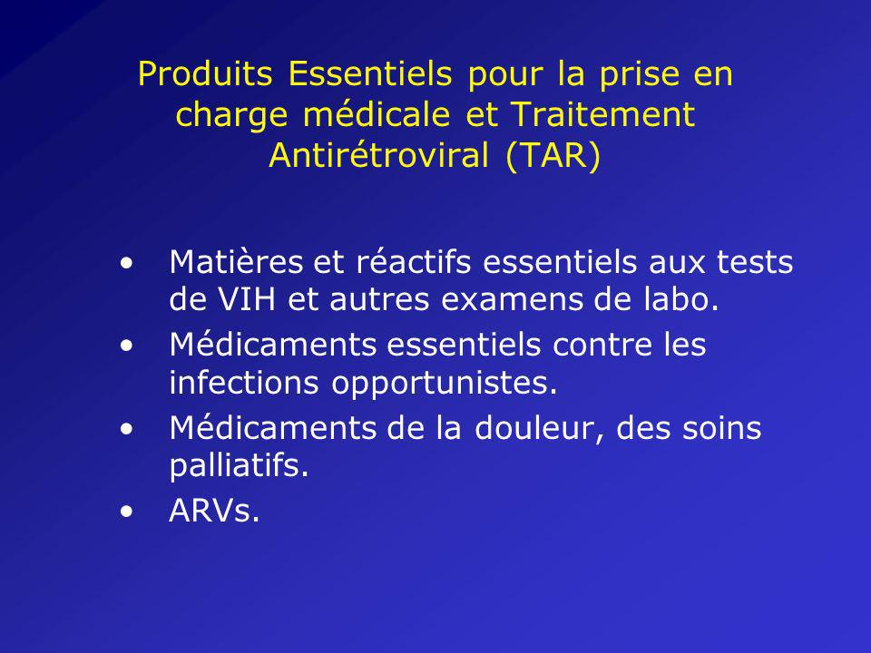 Produits Essentiels pour la prise en charge médicale et Traitement Antirétroviral (TAR) Matières et réactifs essentiels aux tests de VIH et autres examens de labo.