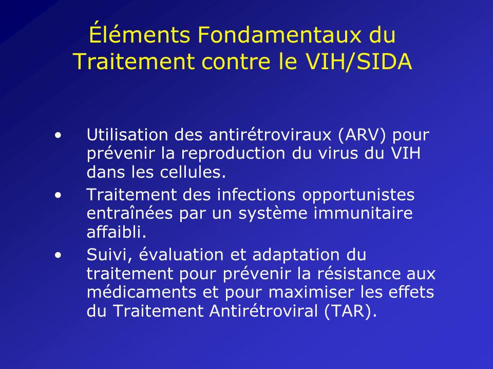 Éléments Fondamentaux du Traitement contre le VIH/SIDA Utilisation des antirétroviraux (ARV) pour prévenir la reproduction du virus du VIH dans les cellules.