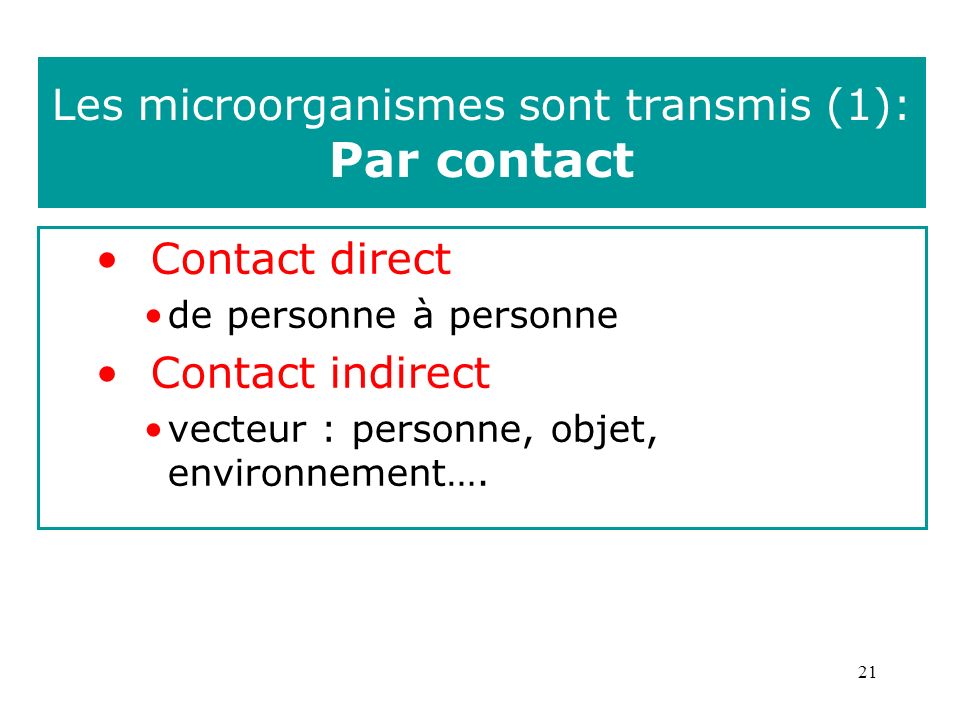 21 Les microorganismes sont transmis (1): Par contact Contact direct de personne à personne Contact indirect vecteur : personne, objet, environnement….