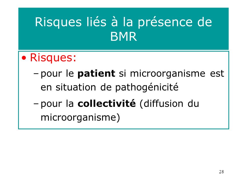 28 Risques liés à la présence de BMR Risques: –pour le patient si microorganisme est en situation de pathogénicité –pour la collectivité (diffusion du microorganisme)