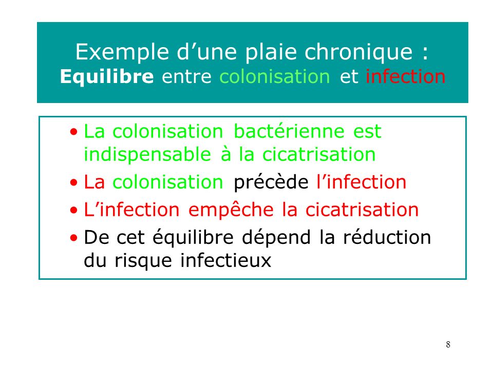 8 Exemple dune plaie chronique : Equilibre entre colonisation et infection La colonisation bactérienne est indispensable à la cicatrisation La colonisation précède linfection Linfection empêche la cicatrisation De cet équilibre dépend la réduction du risque infectieux