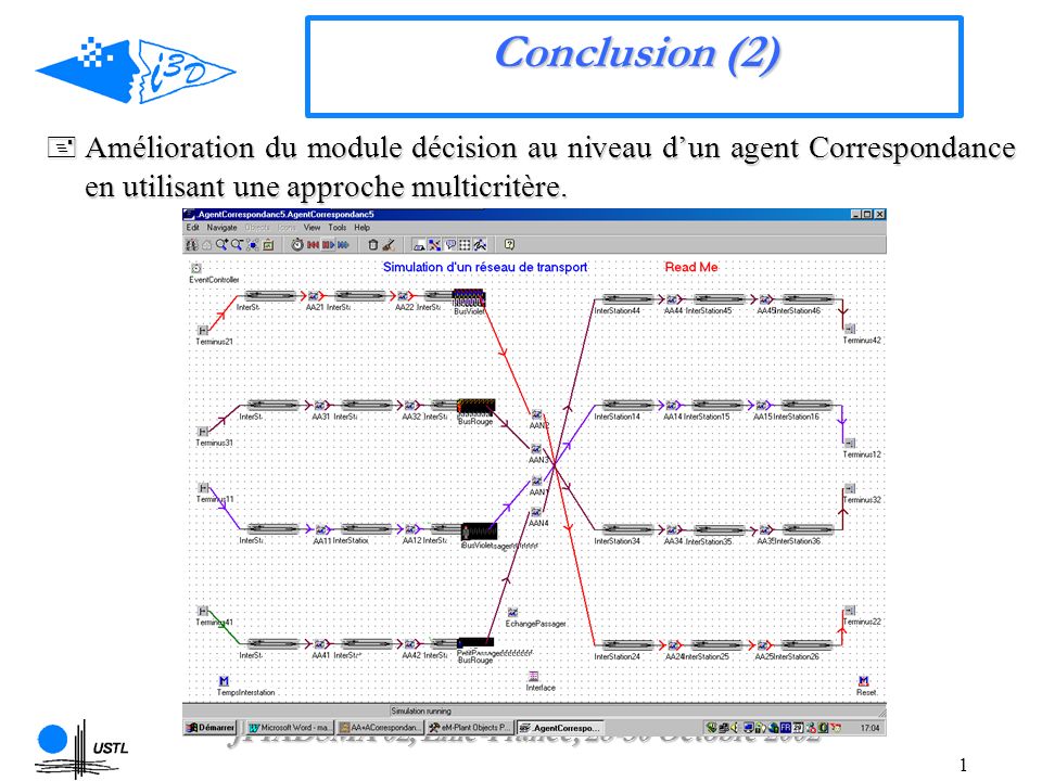 1 Conclusion (2) Amélioration du module décision au niveau dun agent Correspondance en utilisant une approche multicritère.