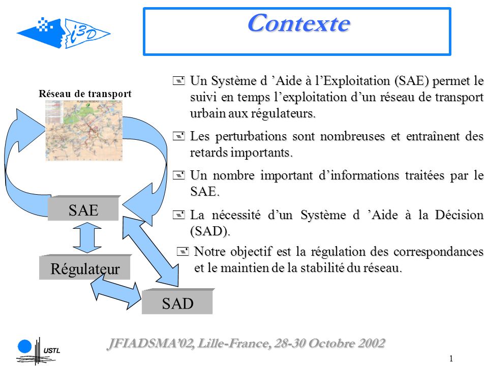 1 SAD Contexte Un Système d Aide à lExploitation (SAE) permet le suivi en temps lexploitation dun réseau de transport urbain aux régulateurs.