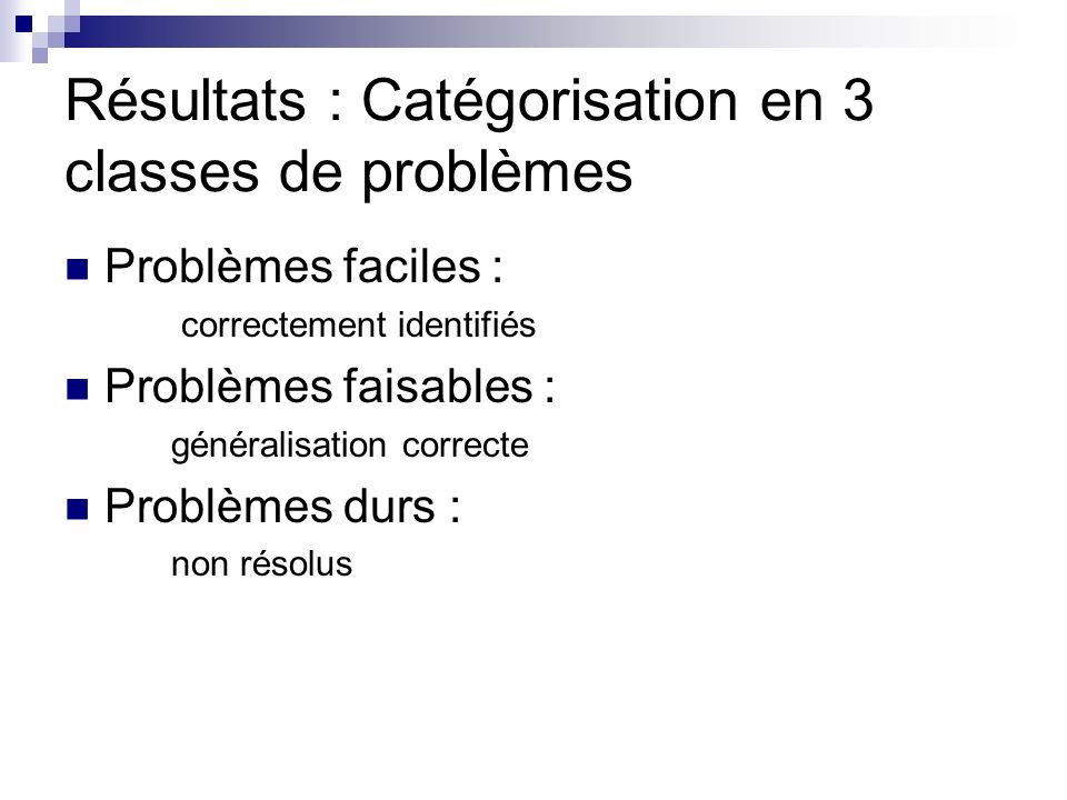 Résultats : Catégorisation en 3 classes de problèmes Problèmes faciles : correctement identifiés Problèmes faisables : généralisation correcte Problèmes durs : non résolus