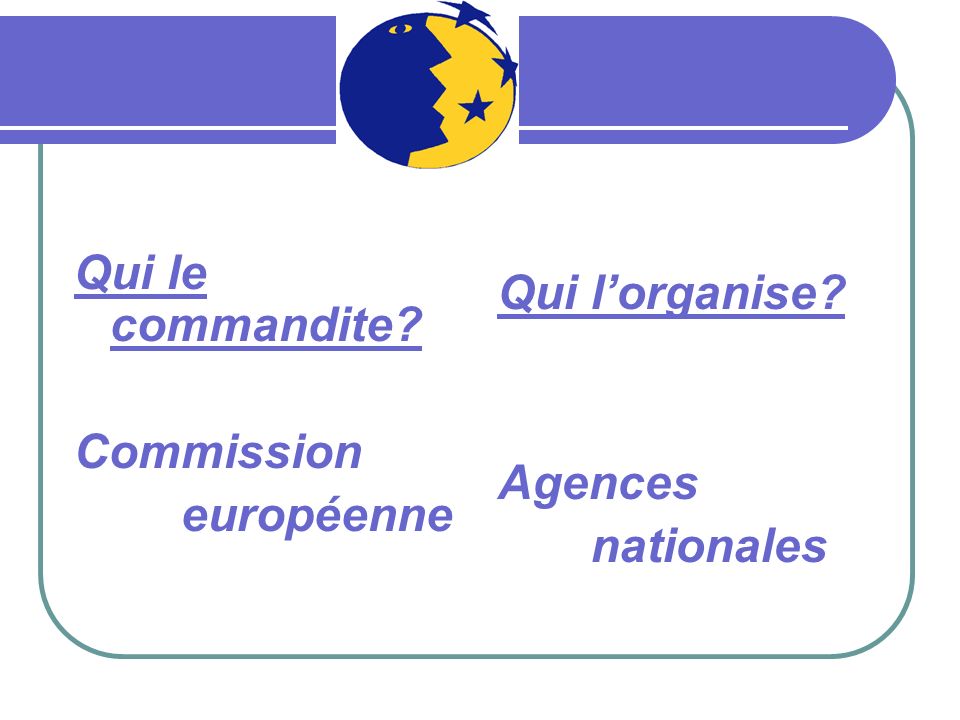 Qui le commandite Commission européenne Qui lorganise Agences nationales
