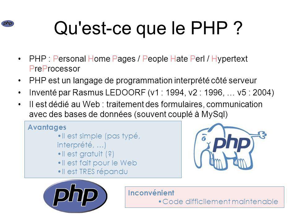 Qu est-ce que le PHP .