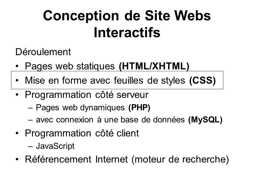Conception de Site Webs Interactifs Déroulement Pages web statiques (HTML/XHTML) Mise en forme avec feuilles de styles (CSS) Programmation côté serveur –Pages web dynamiques (PHP) –avec connexion à une base de données (MySQL) Programmation côté client –JavaScript Référencement Internet (moteur de recherche)