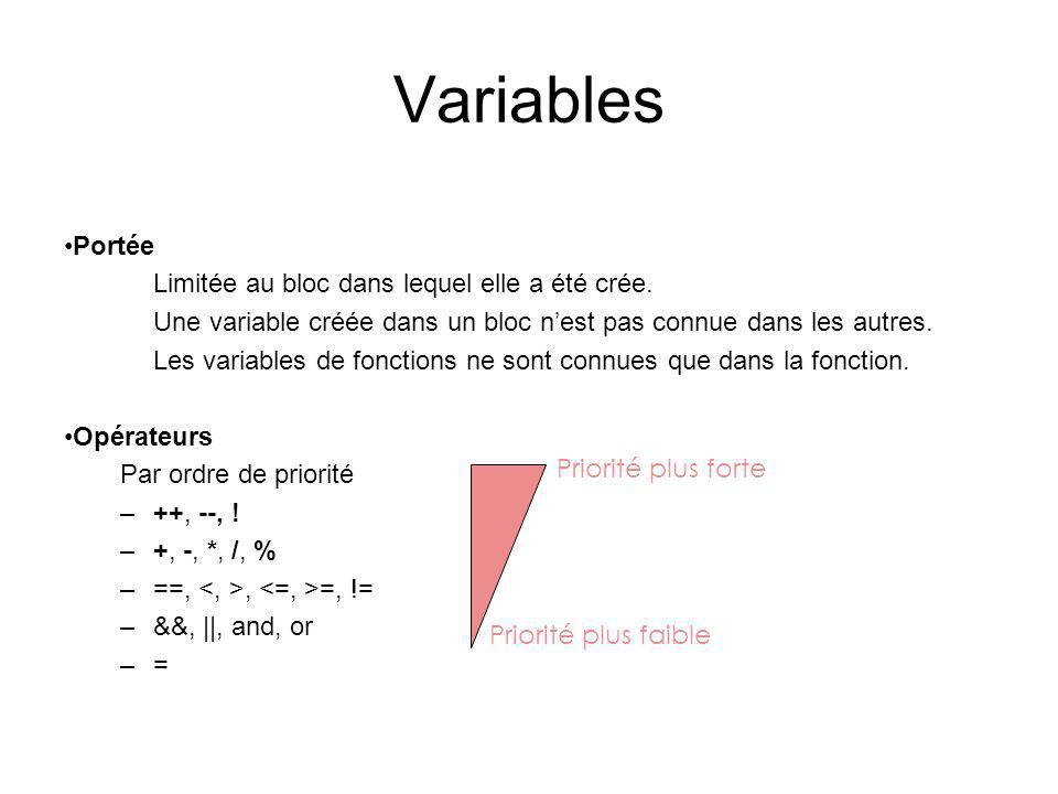 Variables Portée Limitée au bloc dans lequel elle a été crée.