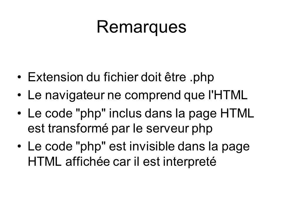 Remarques Extension du fichier doit être.php Le navigateur ne comprend que l HTML Le code php inclus dans la page HTML est transformé par le serveur php Le code php est invisible dans la page HTML affichée car il est interpreté