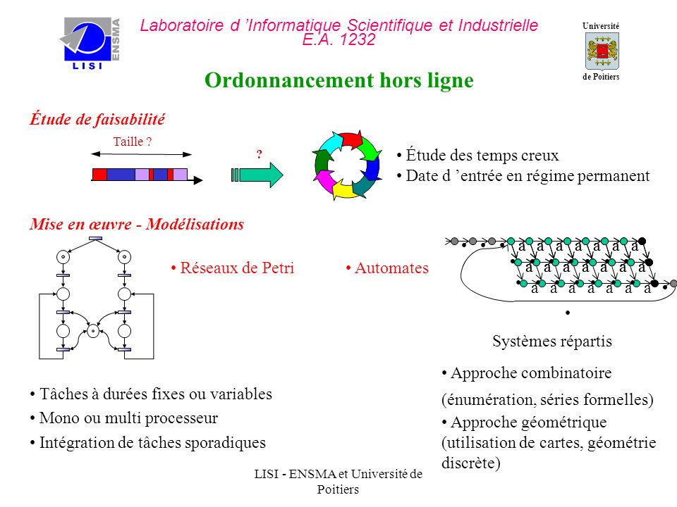 Université de Poitiers Laboratoire d Informatique Scientifique et Industrielle E.A.