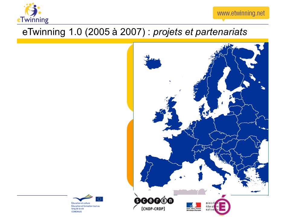 Pensé pour trouver des partenaires, créer et conduire des projets scolaires Lancé pour encourager la collaboration scolaire en Europe eTwinning 1.0 (2005 à 2007) : projets et partenariats