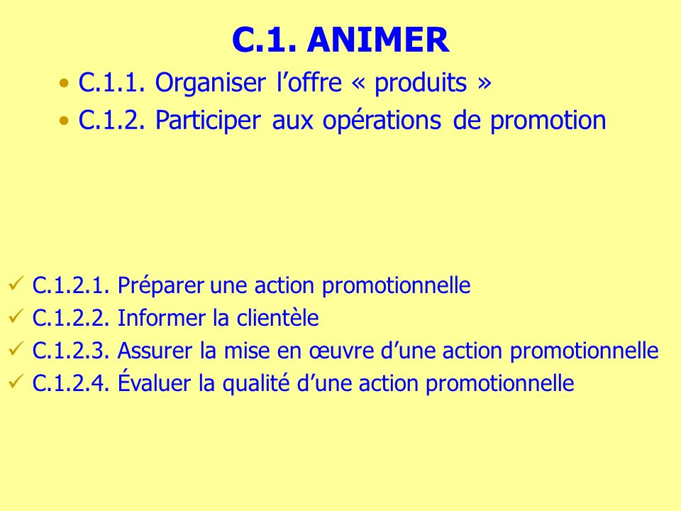 C.1. ANIMER C.1.1. Organiser loffre « produits » C.1.2.