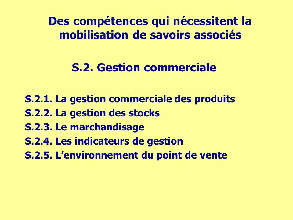 S.2. Gestion commerciale S.2.1. La gestion commerciale des produits S.2.2.