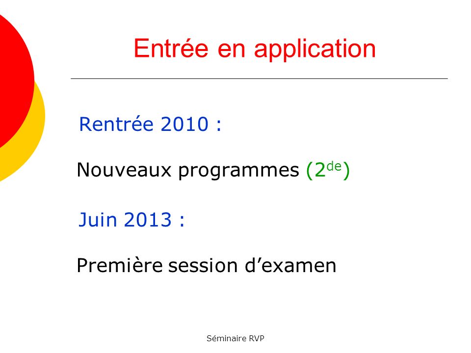 Séminaire RVP Entrée en application Rentrée 2010 : Nouveaux programmes (2 de ) Juin 2013 : Première session dexamen