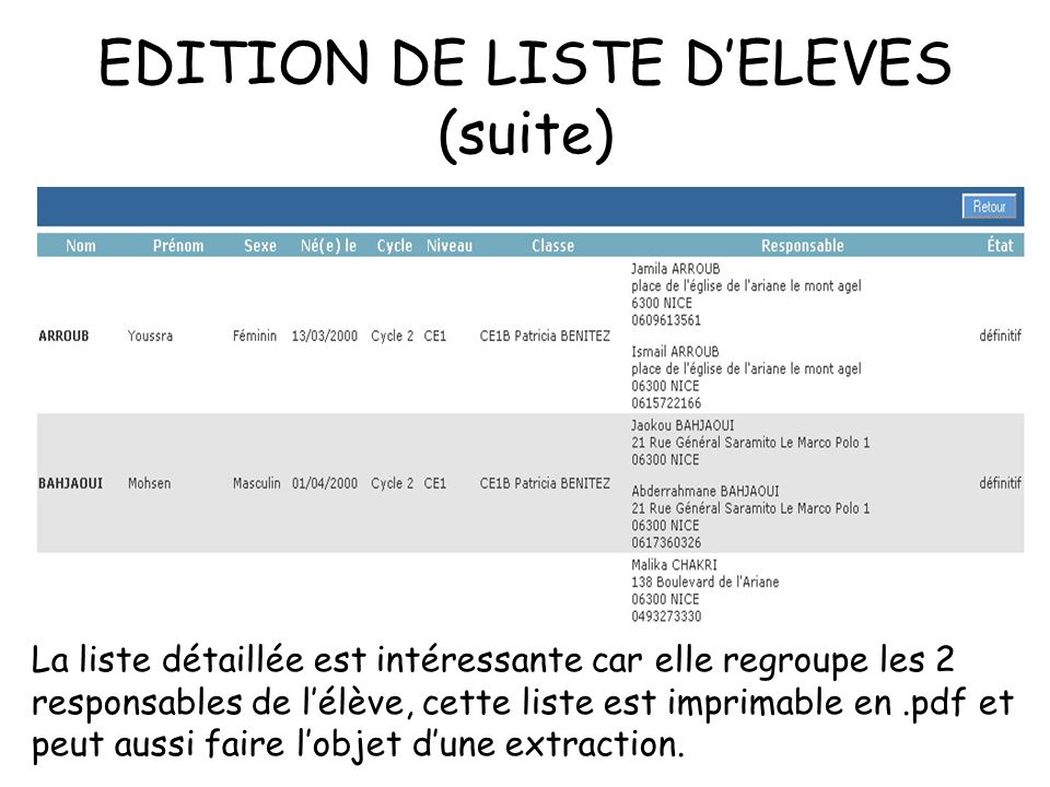 EDITION DE LISTE DELEVES (suite) La liste détaillée est intéressante car elle regroupe les 2 responsables de lélève, cette liste est imprimable en.pdf et peut aussi faire lobjet dune extraction.