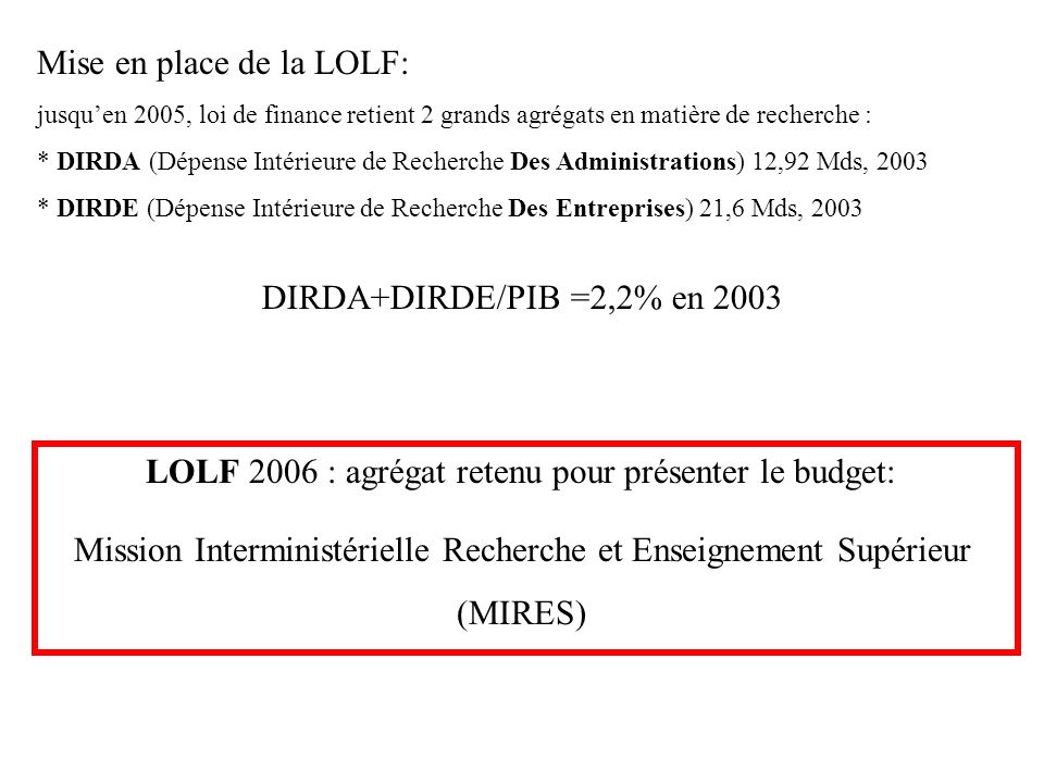 Mise en place de la LOLF: jusquen 2005, loi de finance retient 2 grands agrégats en matière de recherche : * DIRDA (Dépense Intérieure de Recherche Des Administrations) 12,92 Mds, 2003 * DIRDE (Dépense Intérieure de Recherche Des Entreprises) 21,6 Mds, 2003 DIRDA+DIRDE/PIB =2,2% en 2003 LOLF 2006 : agrégat retenu pour présenter le budget: Mission Interministérielle Recherche et Enseignement Supérieur (MIRES)