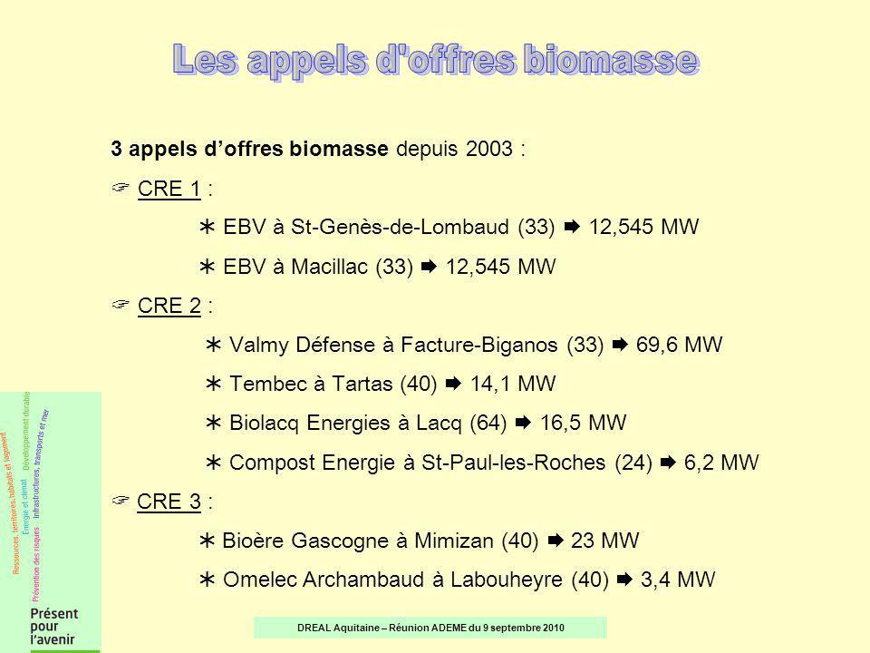 3 appels doffres biomasse depuis 2003 : CRE 1 : EBV à St-Genès-de-Lombaud (33) 12,545 MW EBV à Macillac (33) 12,545 MW CRE 2 : Valmy Défense à Facture-Biganos (33) 69,6 MW Tembec à Tartas (40) 14,1 MW Biolacq Energies à Lacq (64) 16,5 MW Compost Energie à St-Paul-les-Roches (24) 6,2 MW CRE 3 : Bioère Gascogne à Mimizan (40) 23 MW Omelec Archambaud à Labouheyre (40) 3,4 MW DREAL Aquitaine – Réunion ADEME du 9 septembre 2010