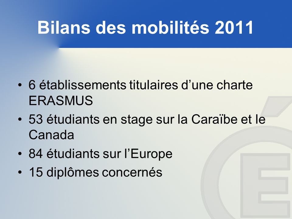 Bilans des mobilités établissements titulaires dune charte ERASMUS 53 étudiants en stage sur la Caraïbe et le Canada 84 étudiants sur lEurope 15 diplômes concernés