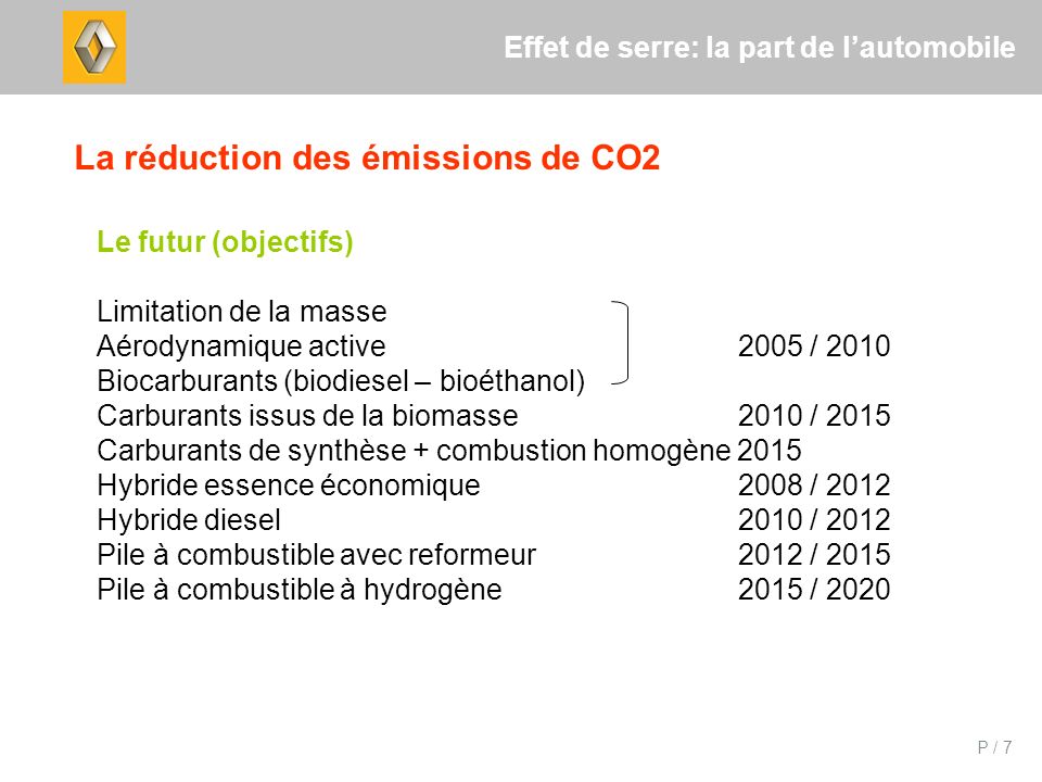 P / 7 Effet de serre: la part de lautomobile La réduction des émissions de CO2 Le futur (objectifs) Limitation de la masse Aérodynamique active 2005 / 2010 Biocarburants (biodiesel – bioéthanol) Carburants issus de la biomasse 2010 / 2015 Carburants de synthèse + combustion homogène 2015 Hybride essence économique 2008 / 2012 Hybride diesel 2010 / 2012 Pile à combustible avec reformeur 2012 / 2015 Pile à combustible à hydrogène 2015 / 2020