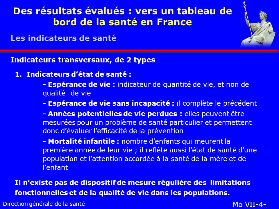 Direction générale de la santé Mo VII-4-8 Des résultats évalués : vers un tableau de bord de la santé en France 1.