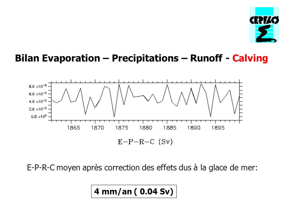 E-P-R-C moyen après correction des effets dus à la glace de mer: Bilan Evaporation – Precipitations – Runoff - Calving 4 mm/an ( 0.04 Sv)