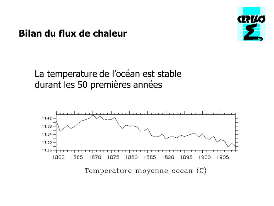 La temperature de locéan est stable durant les 50 premières années Bilan du flux de chaleur