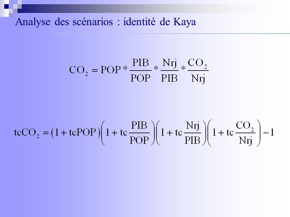 Analyse des scénarios : identité de Kaya,