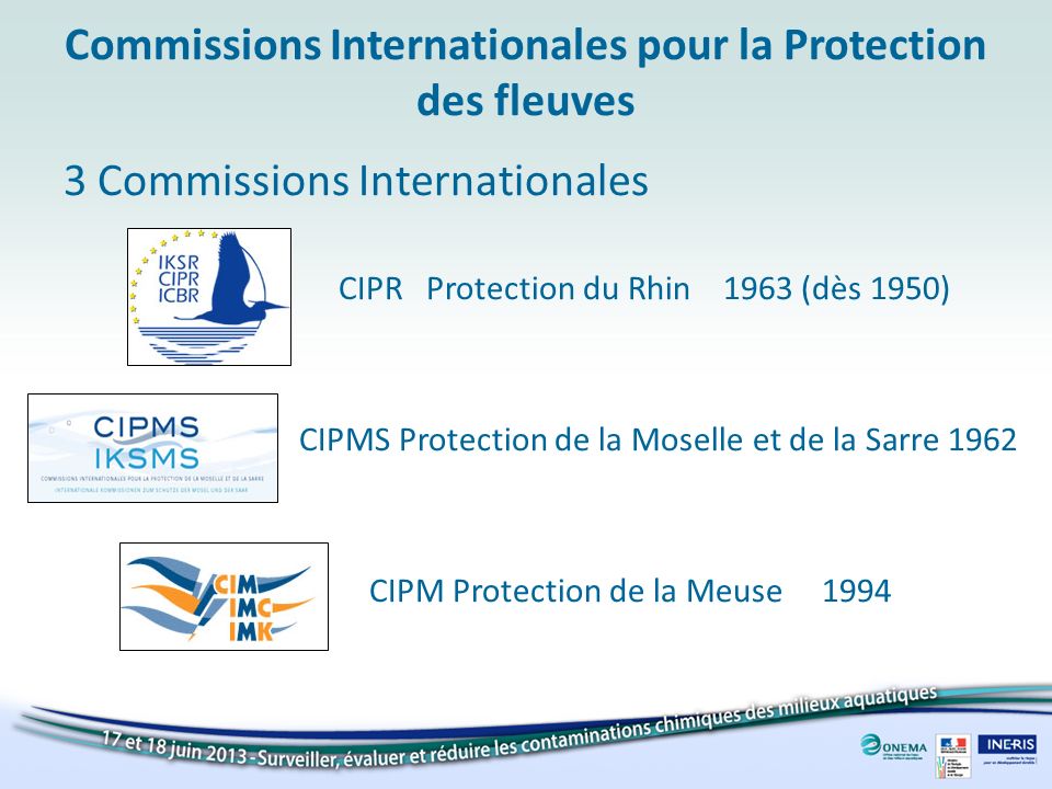 Commissions Internationales pour la Protection des fleuves 3 Commissions Internationales CIPR Protection du Rhin 1963 (dès 1950) CIPMS Protection de la Moselle et de la Sarre 1962 CIPM Protection de la Meuse 1994