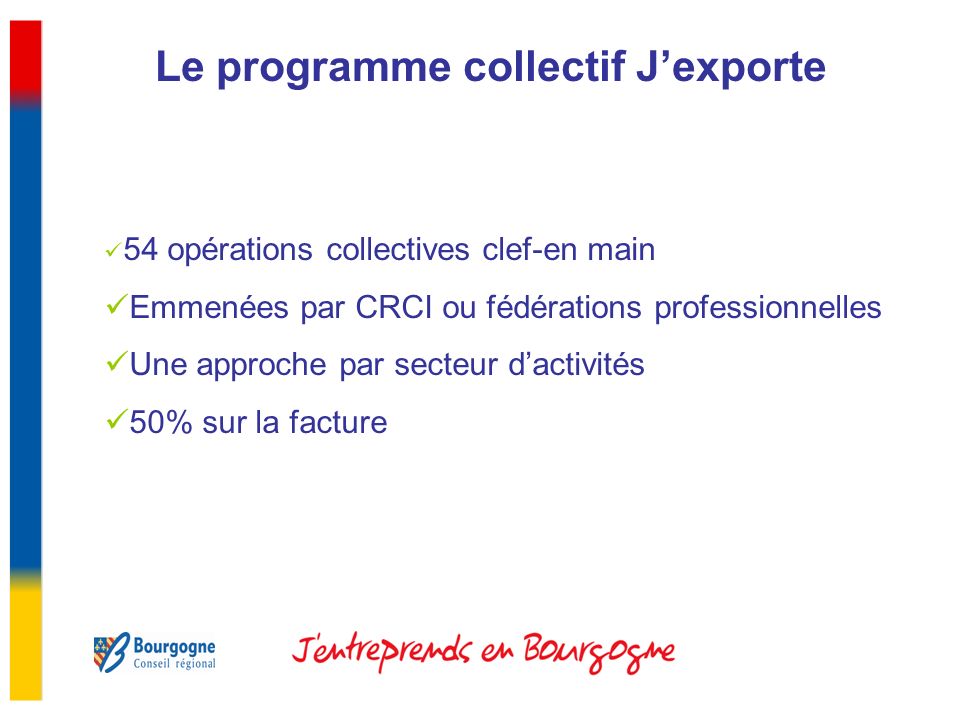 Le programme collectif Jexporte 54 opérations collectives clef-en main Emmenées par CRCI ou fédérations professionnelles Une approche par secteur dactivités 50% sur la facture