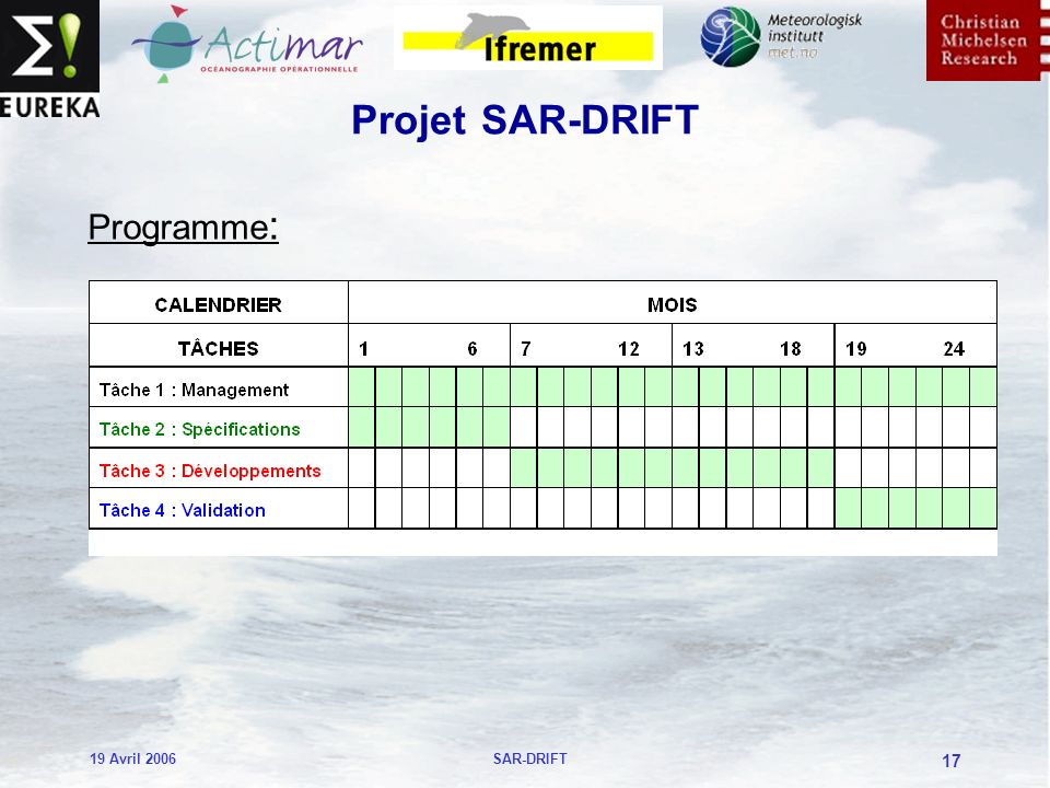 19 Avril 2006SAR-DRIFT 17 Projet SAR-DRIFT Programme :