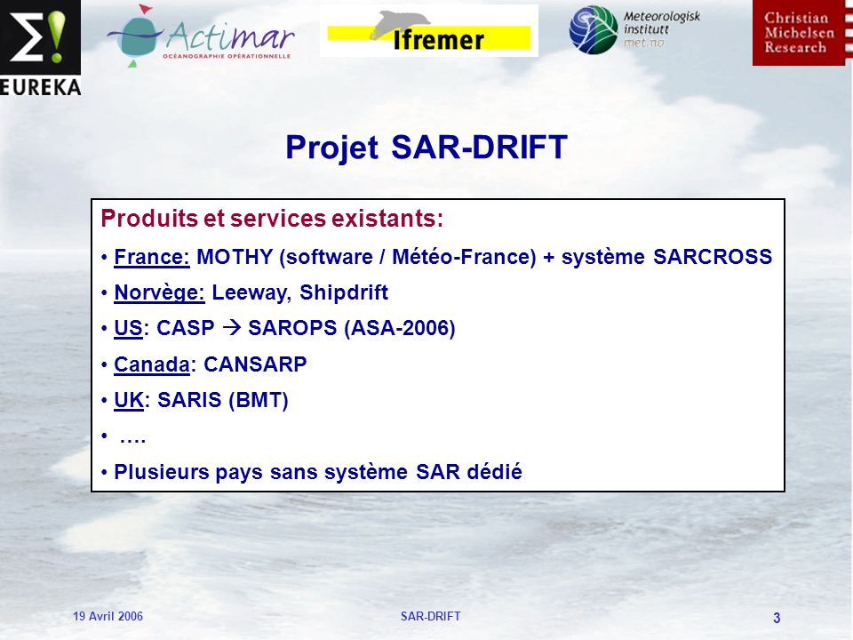 19 Avril 2006SAR-DRIFT 3 Projet SAR-DRIFT Produits et services existants: France: MOTHY (software / Météo-France) + système SARCROSS Norvège: Leeway, Shipdrift US: CASP SAROPS (ASA-2006) Canada: CANSARP UK: SARIS (BMT) ….