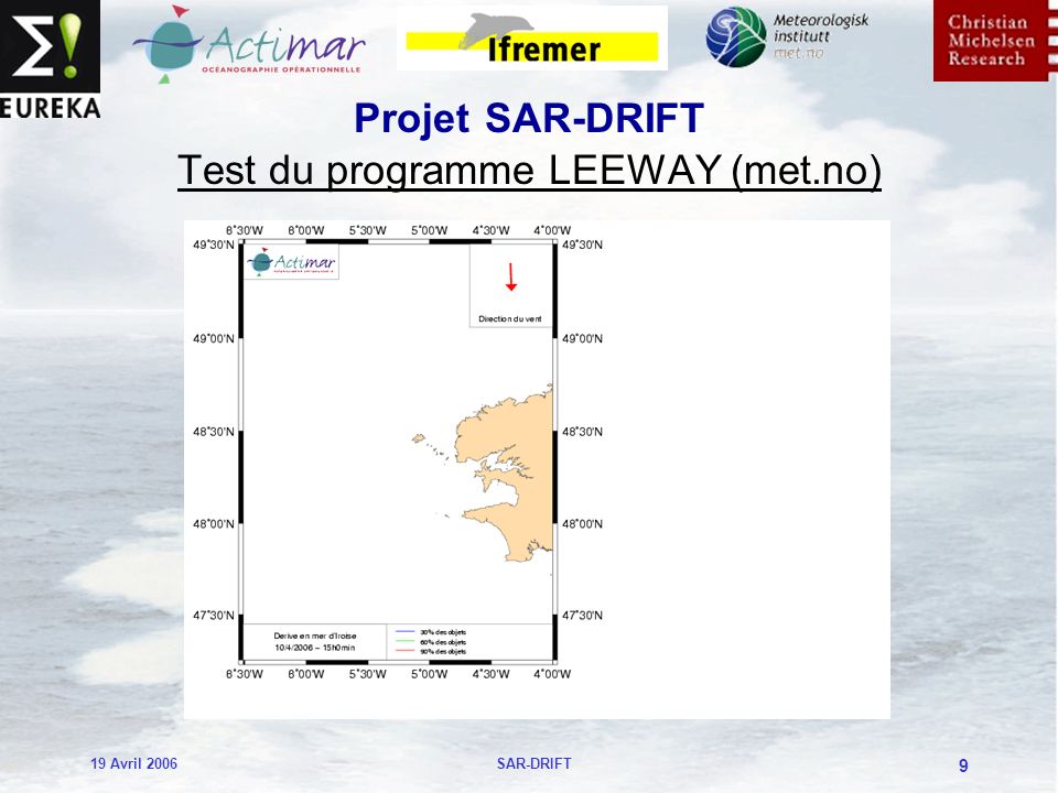 19 Avril 2006SAR-DRIFT 9 Projet SAR-DRIFT Test du programme LEEWAY (met.no)