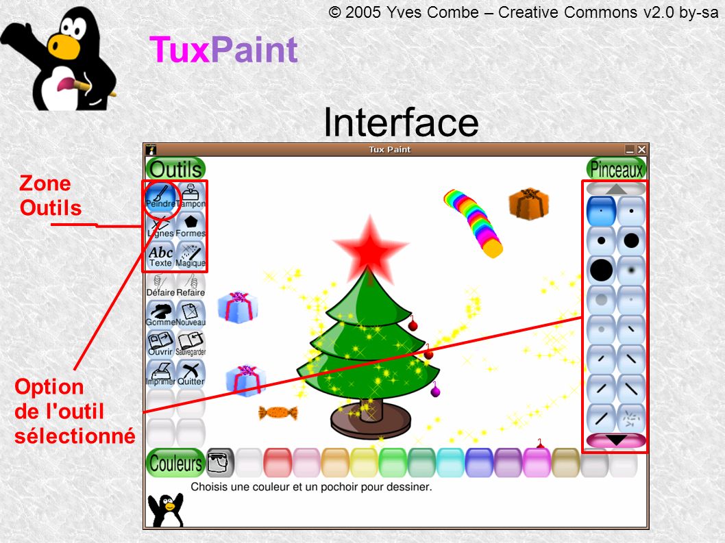TuxPaint © 2005 Yves Combe – Creative Commons v2.0 by-sa Interface Zone Outils Option de l outil sélectionné