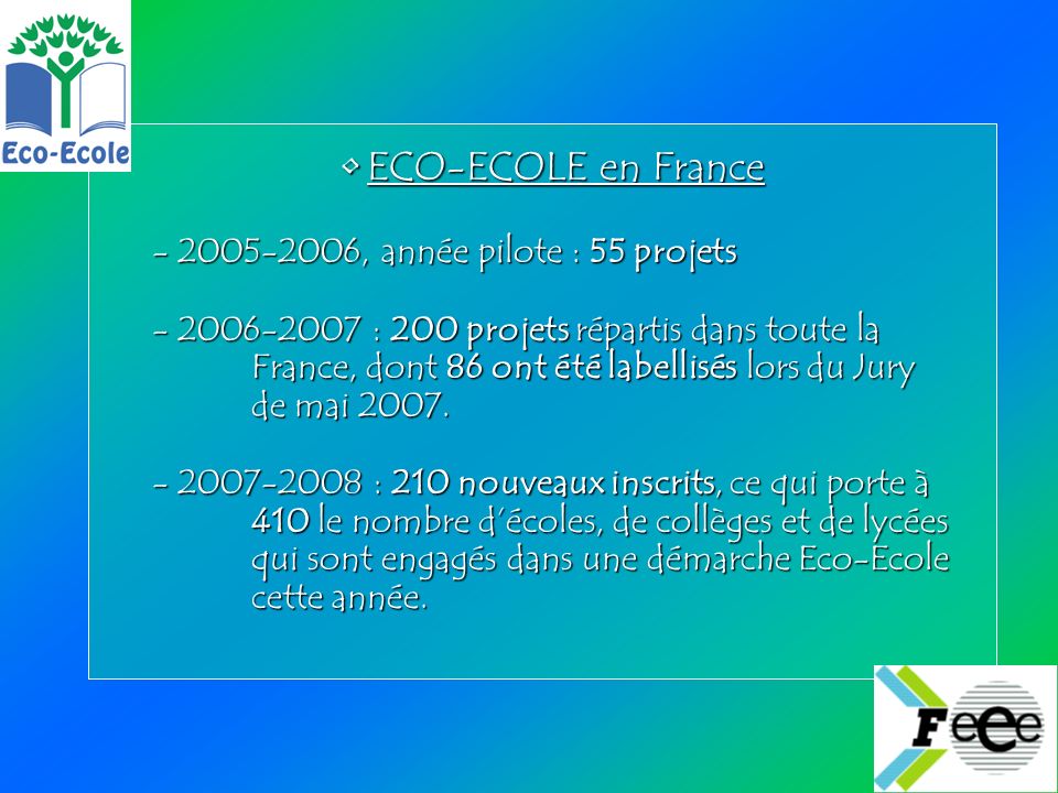 ECO-ECOLE en FranceECO-ECOLE en France , année pilote : 55 projets : 200 projets répartis dans toute la France, dont 86 ont été labellisés lors du Jury de mai 2007.