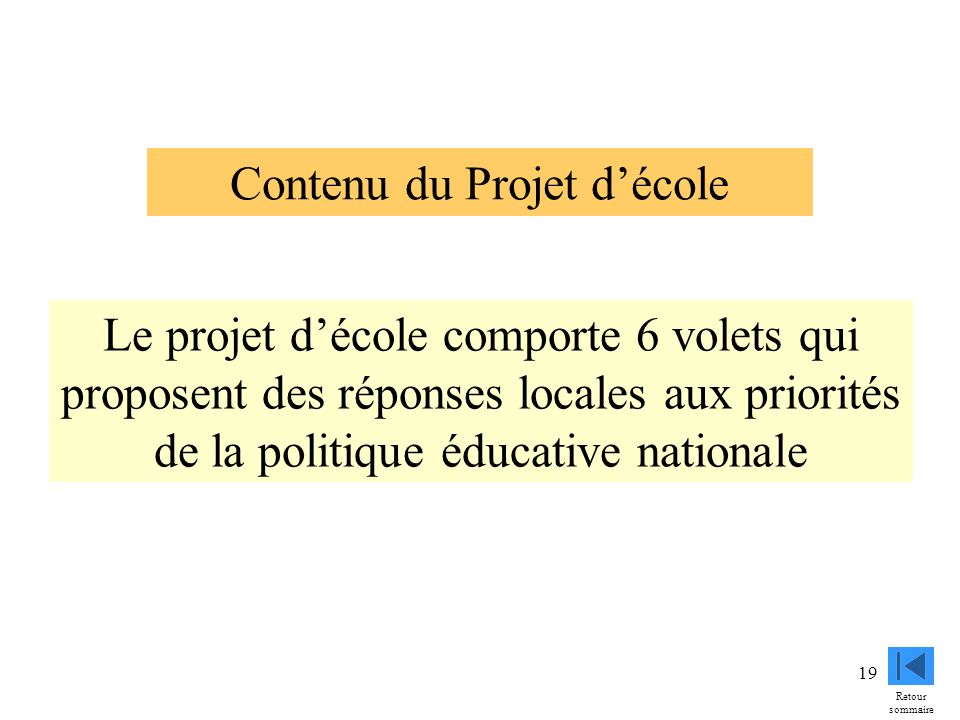19 Le projet décole comporte 6 volets qui proposent des réponses locales aux priorités de la politique éducative nationale Contenu du Projet décole Retour sommaire