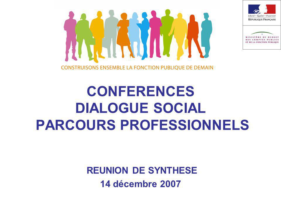 CONFERENCES DIALOGUE SOCIAL PARCOURS PROFESSIONNELS REUNION DE SYNTHESE 14 décembre 2007