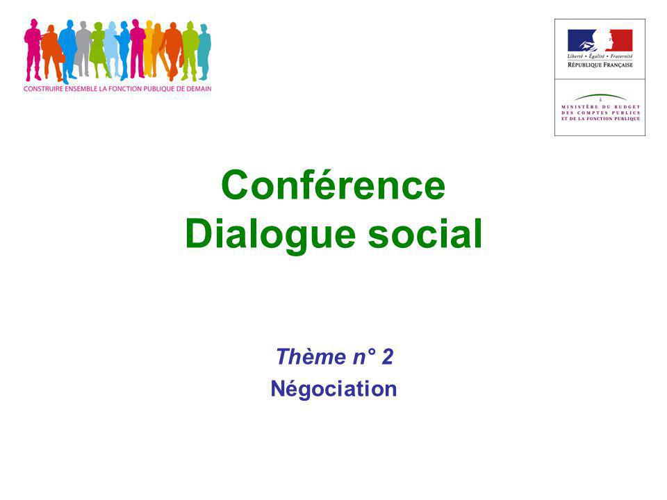 Conférence Dialogue social Thème n° 2 Négociation