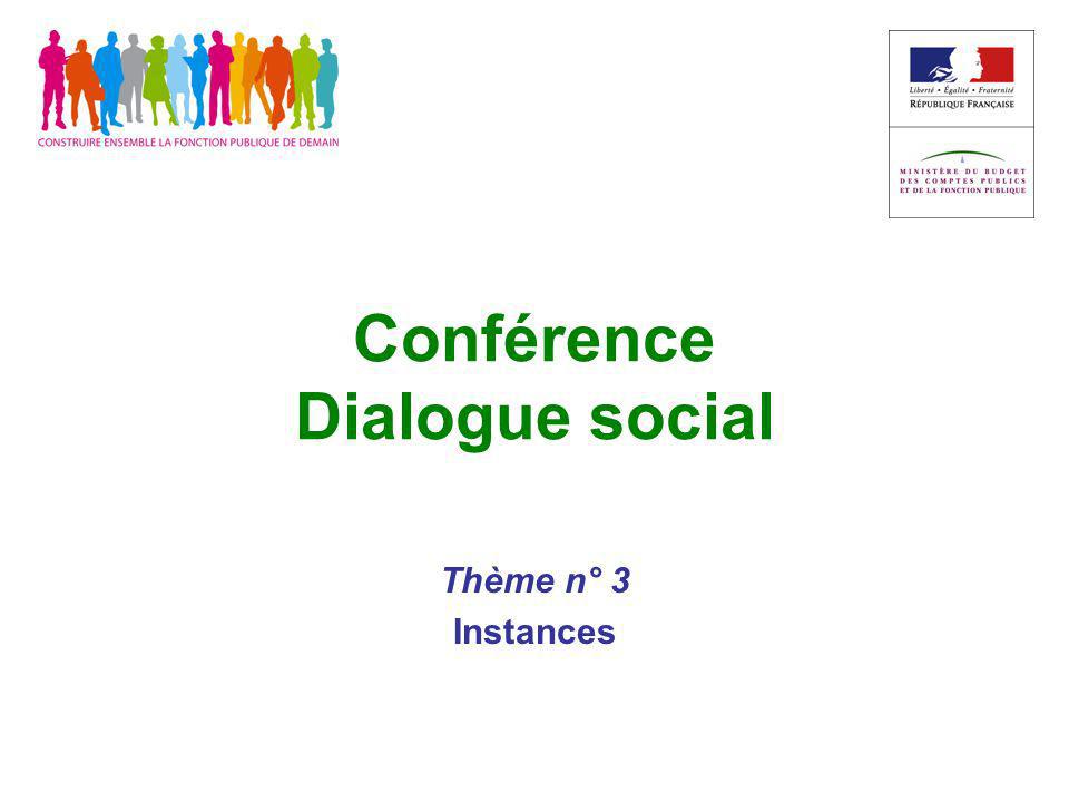 Conférence Dialogue social Thème n° 3 Instances