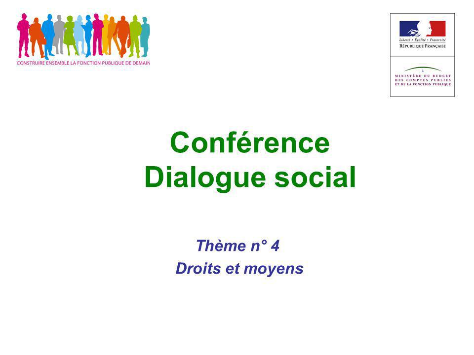 Conférence Dialogue social Thème n° 4 Droits et moyens