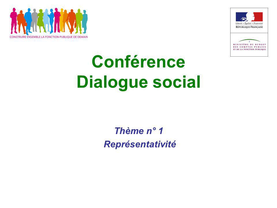 Conférence Dialogue social Thème n° 1 Représentativité