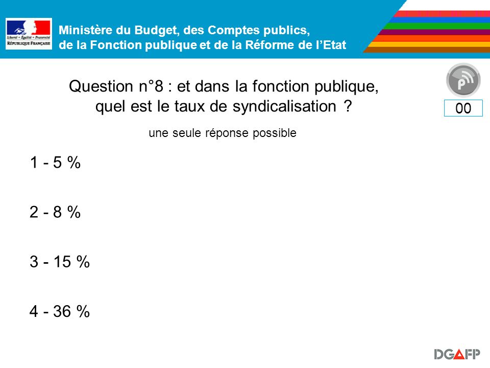 Ministère du Budget, des Comptes publics, de la Fonction publique et de la Réforme de lEtat Question n°8 : et dans la fonction publique, quel est le taux de syndicalisation .