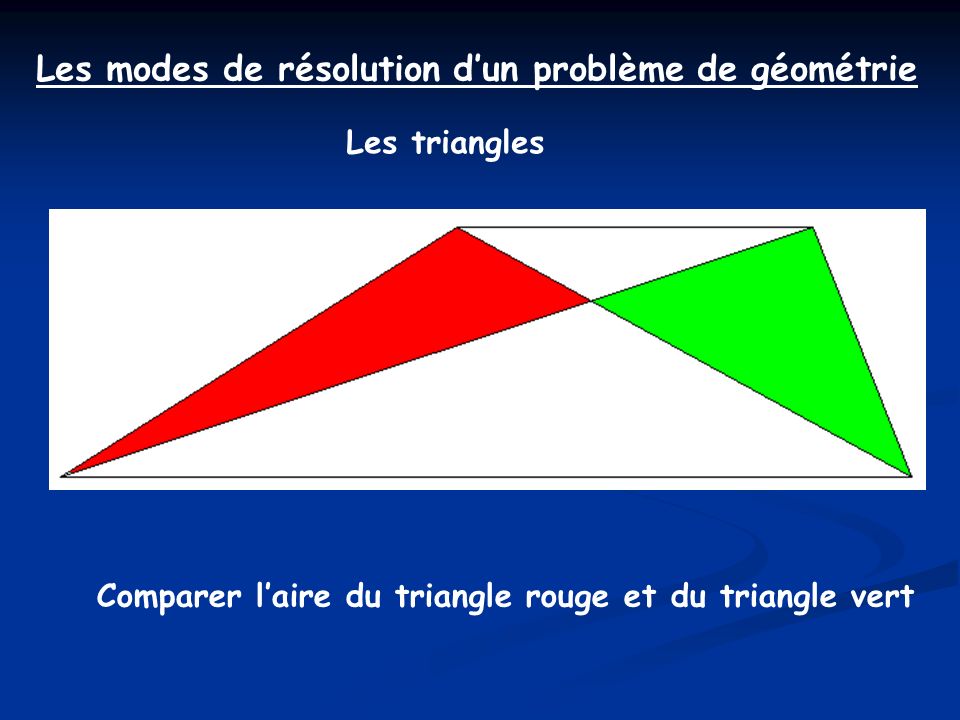 Les modes de résolution dun problème de géométrie Les triangles Comparer laire du triangle rouge et du triangle vert