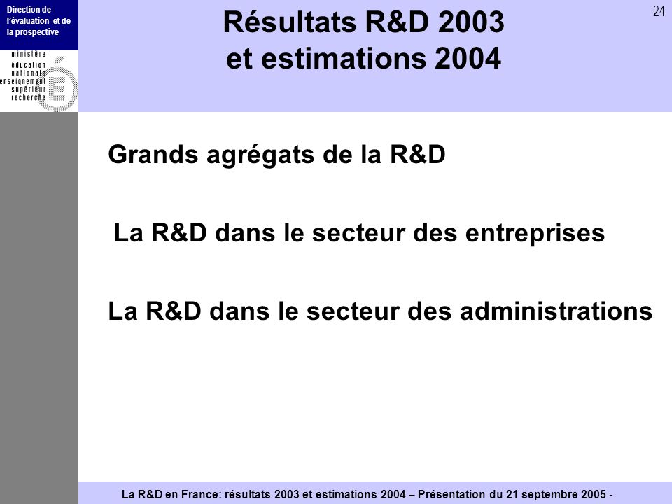 Direction de lévaluation et de la prospective 24 La R&D en France: résultats 2003 et estimations 2004 – Présentation du 21 septembre Résultats R&D 2003 et estimations 2004 Grands agrégats de la R&D La R&D dans le secteur des entreprises La R&D dans le secteur des administrations