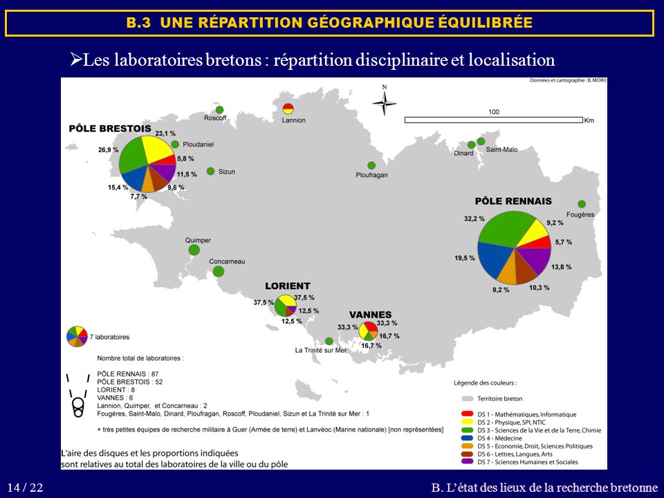 Les laboratoires bretons : répartition disciplinaire et localisation B.3 UNE RÉPARTITION GÉOGRAPHIQUE ÉQUILIBRÉE B.