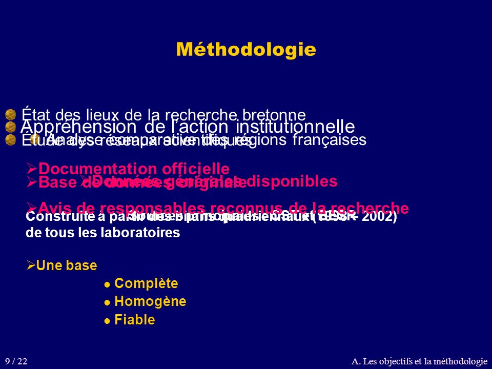 Méthodologie Analyse comparative des régions françaises Données générales disponibles Sources principales : OST et BESR A.