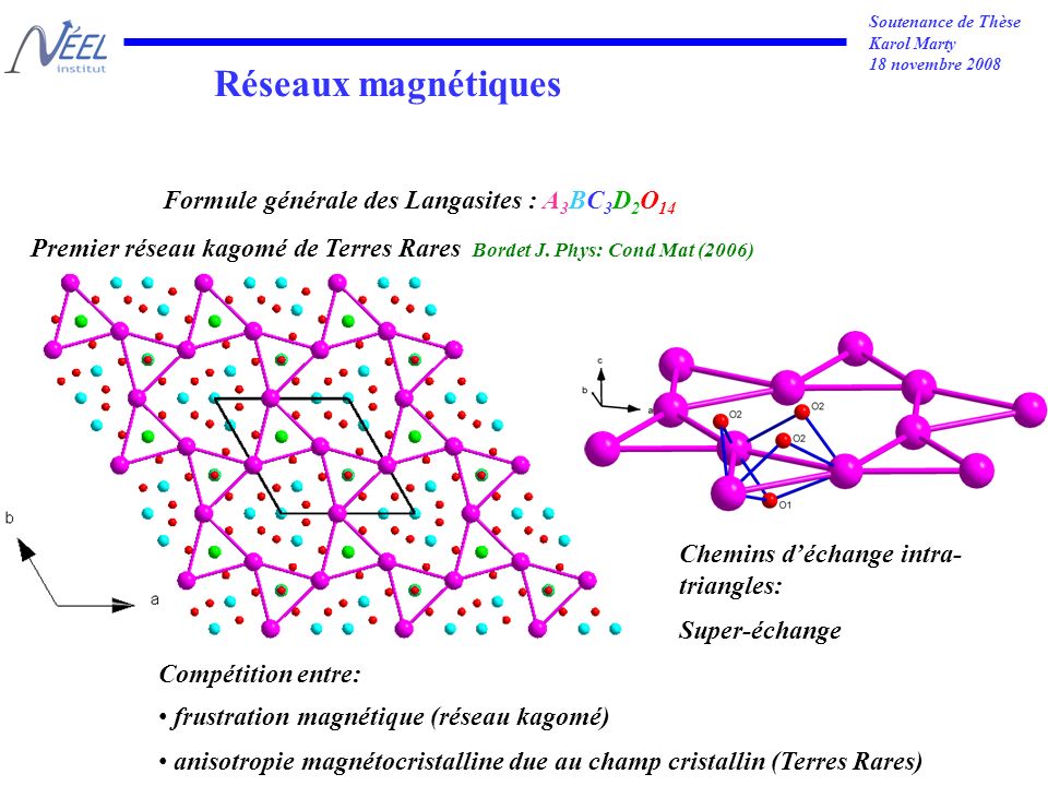 Soutenance de Thèse Karol Marty 18 novembre 2008 Réseaux magnétiques Formule générale des Langasites : A 3 BC 3 D 2 O 14 Premier réseau kagomé de Terres Rares Bordet J.