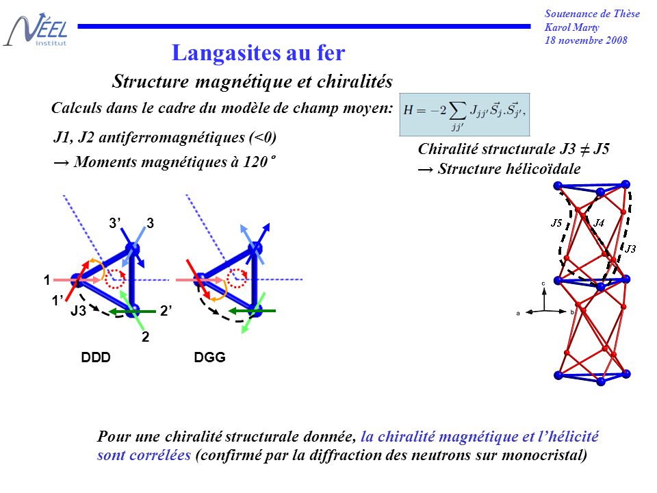 Soutenance de Thèse Karol Marty 18 novembre Langasites au fer 1 3 DDDDGG 2J3 Pour une chiralité structurale donnée, la chiralité magnétique et lhélicité sont corrélées (confirmé par la diffraction des neutrons sur monocristal) Calculs dans le cadre du modèle de champ moyen: Structure magnétique et chiralités J1, J2 antiferromagnétiques (<0) Moments magnétiques à 120° Chiralité structurale J3 J5 Structure hélicoïdale