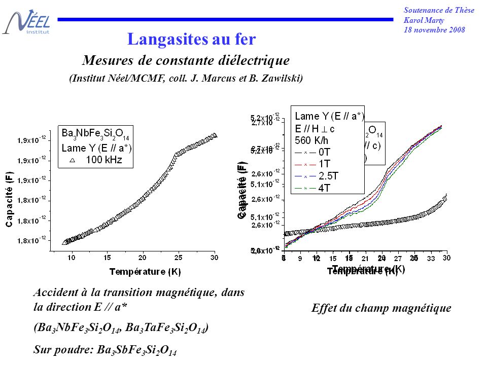 Soutenance de Thèse Karol Marty 18 novembre 2008 Langasites au fer Mesures de constante diélectrique (Institut Néel/MCMF, coll.