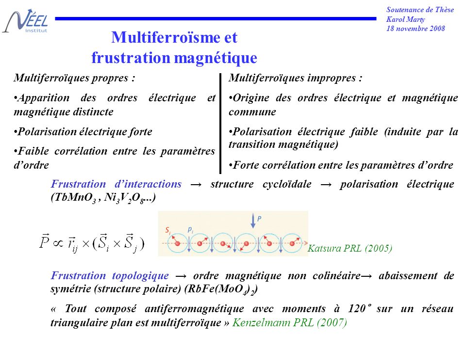 Soutenance de Thèse Karol Marty 18 novembre 2008 Multiferroïsme et frustration magnétique Katsura PRL (2005) Frustration dinteractions structure cycloïdale polarisation électrique (TbMnO 3, Ni 3 V 2 O 8...) Frustration topologique ordre magnétique non colinéaire abaissement de symétrie (structure polaire) (RbFe(MoO 4 ) 2 ) « Tout composé antiferromagnétique avec moments à 120° sur un réseau triangulaire plan est multiferroïque » Kenzelmann PRL (2007) Multiferroïques impropres : Origine des ordres électrique et magnétique commune Polarisation électrique faible (induite par la transition magnétique) Forte corrélation entre les paramètres dordre Multiferroïques propres : Apparition des ordres électrique et magnétique distincte Polarisation électrique forte Faible corrélation entre les paramètres dordre